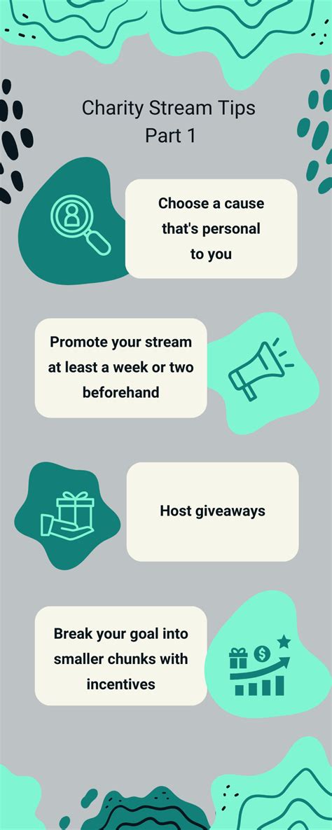 charity stream incentive ideas|10 Tips for a Successful Charity Stream .